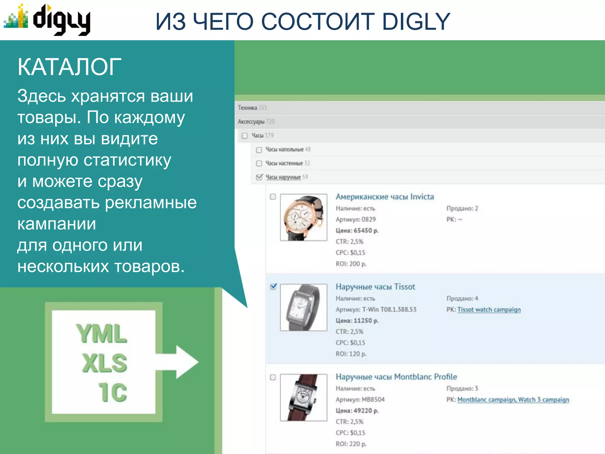 СУЩЕСТВУЮЩАЯ ПРОБЛЕМА


             Множество товаров
           и рекламных кампаний



       Множество рекламных систем
         и каналов продвижения


Сложно контролировать эффективность
   рекламных кампаний и бюджетов
 