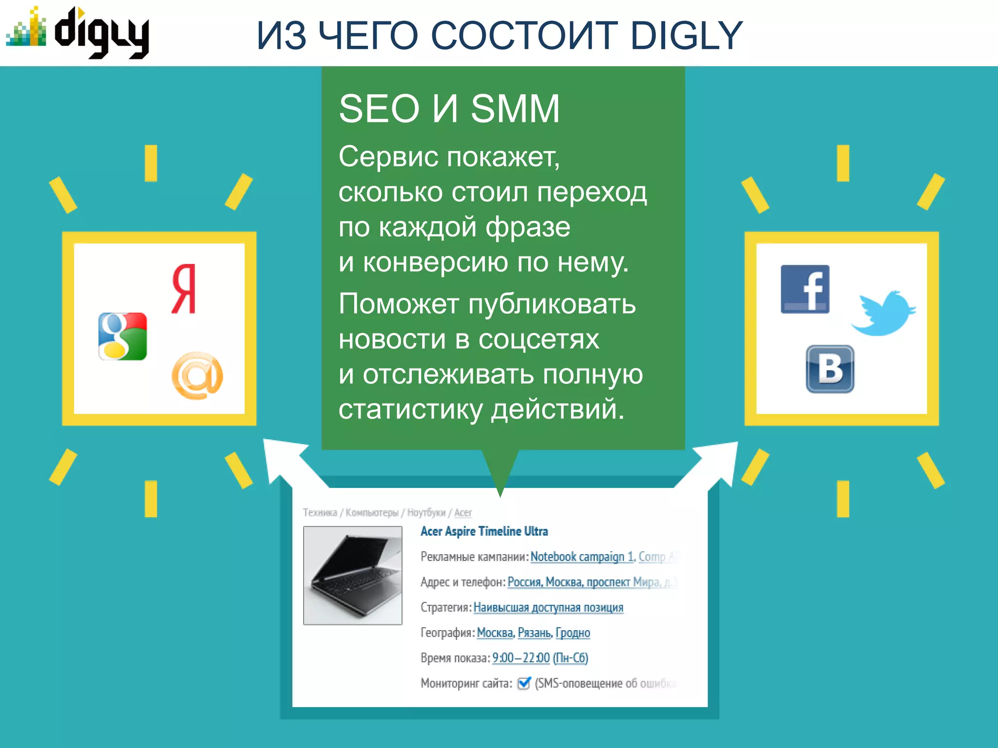 МОДУЛЬ «КАТАЛОГ»
В этом модуле хранятся продвигаемые товары или услуги.
В нем отображены:




1. Актуальная база
   товаров
2. Статистика
   по всем товарам
3. Рекламная активность
   по всем товарам
4. Рекламные материалы
 