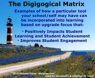 The Digigogical Matrix ,[object Object],[object Object],[object Object],2010 Michael Fisher  digigogy.com  Used by permission & modified by Janet Hale  www.CurriculumMapping101.com 