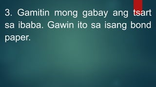3. Gamitin mong gabay ang tsart
sa ibaba. Gawin ito sa isang bond
paper.
 