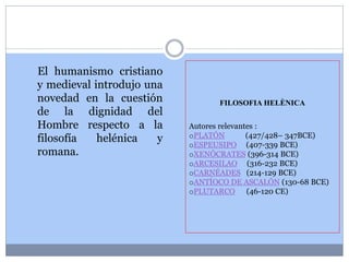 El humanismo cristiano 
y medieval introdujo una 
novedad en la cuestión 
de la dignidad del 
Hombre respecto a la 
filosofía helénica y 
romana. 
FILOSOFIA HELÈNICA 
Autores relevantes : 
oPLATÓN (427/428– 347BCE) 
oESPEUSIPO (407-339 BCE) 
oXENÓCRATES (396-314 BCE) 
oARCESILAO (316-232 BCE) 
oCARNÉADES (214-129 BCE) 
oANTÍOCO DE ASCALÓN (130-68 BCE) 
oPLUTARCO (46-120 CE) 
 