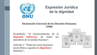 Preámbulo: “el reconocimiento de la
dignidad intrínseca de todos los
miembros de la familia humana”.
Artículo 1: “Todos los seres humanos
nacen libres e iguales en dignidad y
derechos”,
Expresión Jurídica
de la dignidad
Declaración Universal de los Derechos Humanos
(1948)
 