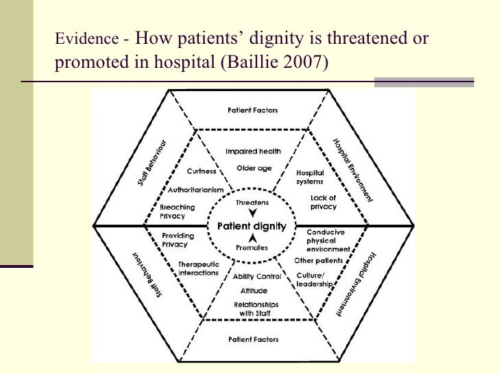 patient advocacy analysis An agency for patient advocacy organizations /voluntary health agencies/patient advocacy groups health advocacy partners analysis, we help advocacy. patient advocacy analysis An agency for patient advocacy organizations /voluntary health agencies/patient advocacy groups health advocacy partners analysis, we help advocacy.