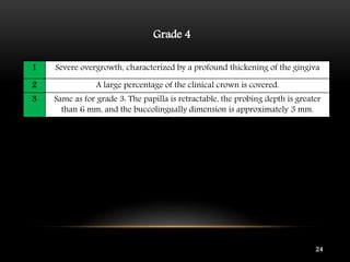DRUG INDUCED GINGIVAL ENLARGMENT (DIGO) | PPTX