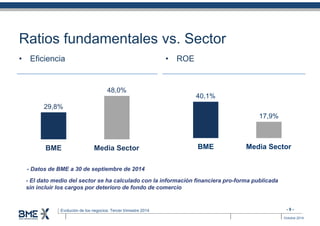 - 9 - 
Octubre 2014 
Ratios fundamentales vs. Sector 
• Eficiencia • ROE 
- Datos de BME a 30 de septiembre de 2014 
- El ...