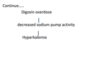 Continue…..
Digoxin overdose
decreased sodium pump activity
Hyperkalemia
 