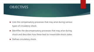 OBJECTIVES
 Lists the compensatory processes that may arise during various
types of circulatory shock.
 Identifies the decompensatory processes that may arise during
shock and describes how these lead to irreversible shock states
 Defines circulatory shock.
 