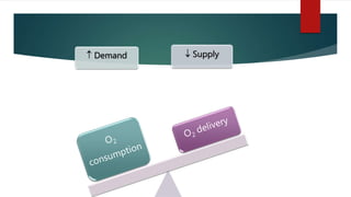  Demand  Supply
 