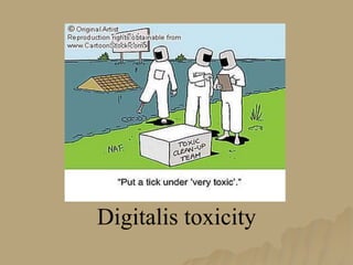 Digitoxin Powerpoint Slides Digoxin- GLYCOSIDE | PPTX