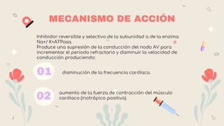 MECANISMO DE ACCIÓN
01
Inhibidor reversible y selectivo de la subunidad a de la enzima
Na+/ K+ATPasa.
Produce una supresión de la conducción del nodo AV para
incrementar el periodo refractario y disminuir la velocidad de
conducción produciendo:
02
disminución de la frecuencia cardíaca.
aumento de la fuerza de contracción del músculo
cardiaco (inotrópico positivo).
 