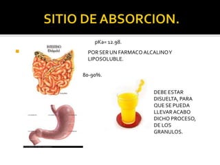  POR SER UN FARMACOALCALINOY
LIPOSOLUBLE.
DEBE ESTAR
DISUELTA, PARA
QUE SE PUEDA
LLEVARACABO
DICHO PROCESO,
DE LOS
GRANULOS.
80-90%.
pKa= 12.98.
 