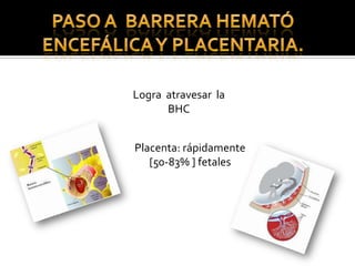 Volumen de distribución
Placenta: rápidamente
[50-83% ] fetales
Logra atravesar la
BHC
 
