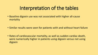 Interpretation of the tables
• Baseline digoxin use was not associated with higher all-cause
mortality
• Similar results were seen for patients with and without heart failure
• Rates of cardiovascular mortality, as well as sudden cardiac death,
were numerically higher in patients using digoxin versus not using
digoxin
 