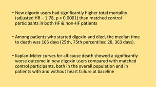 • New digoxin users had significantly higher total mortality
(adjusted HR – 1.78, p < 0.0001) than matched control
participants in both HF & non-HF patients
• Among patients who started digoxin and died, the median time
to death was 165 days (25th, 75th percentiles: 28, 363 days).
• Kaplan-Meier curves for all-cause death showed a significantly
worse outcome in new digoxin users compared with matched
control participants, both in the overall population and in
patients with and without heart failure at baseline
 