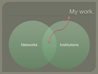 Institutions
Networks
 
