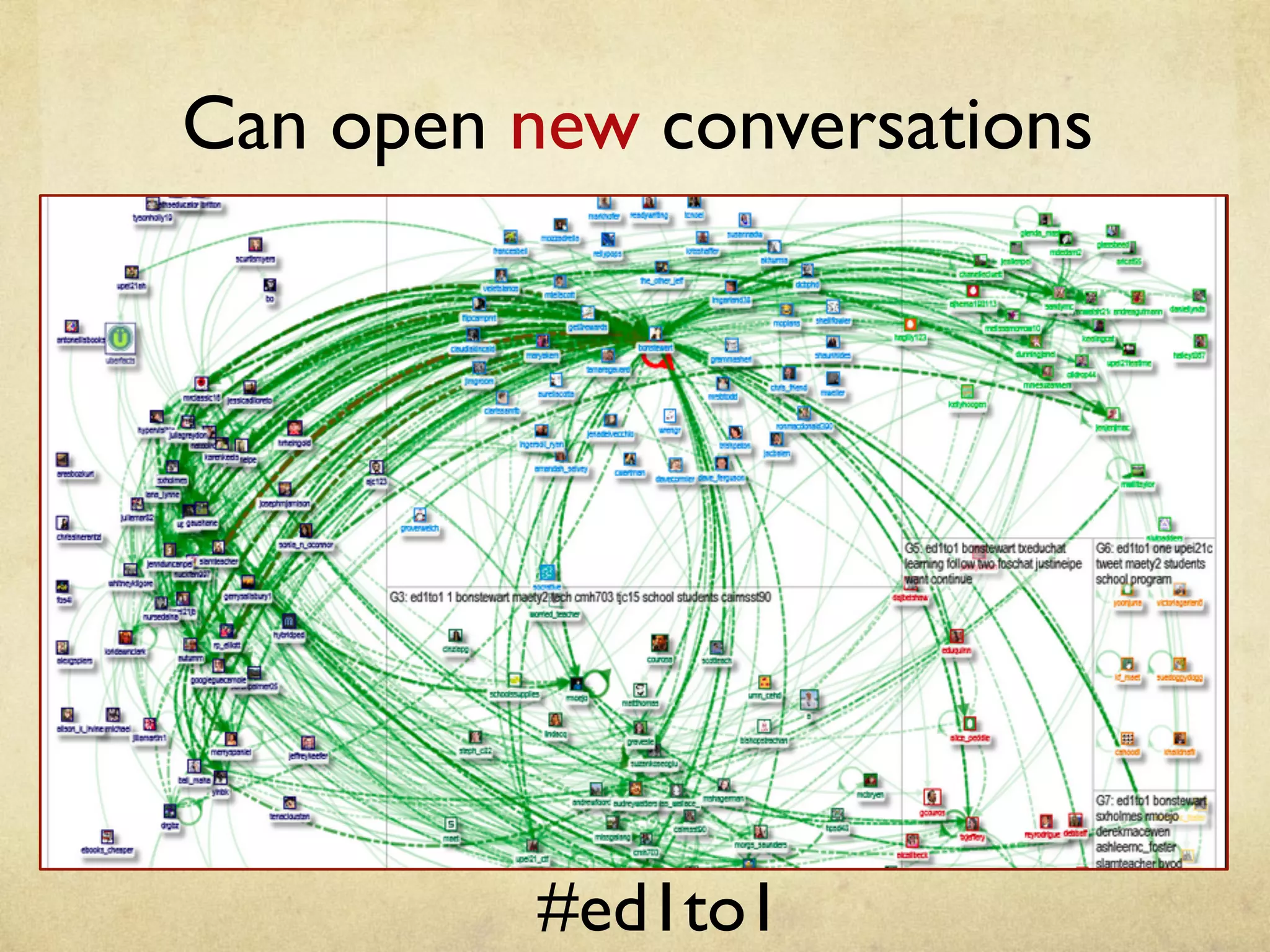 Can open new conversations	
#ed1to1	
 