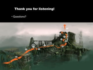 Thank you for listening! Questions? 