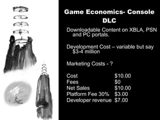 Game Economics- Console DLC Downloadable Content on XBLA, PSN and PC portals. Development Cost – variable but say $3-4 million Marketing Costs - ? Cost  $10.00 Fees  $0 Net Sales  $10.00 Platform Fee 30% $3.00 Developer revenue $7.00 