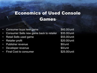 Economics of Used Console Games Consumer buys new game $60.00/unit Consumer Sells new game back to retailer $35.00/unit Retail Sells used game $55.00/unit Retailer profit $20.00/unit Publisher revenue $0/unit Developer revenue $0/unit Final Cost to consumer $25.00/unit 