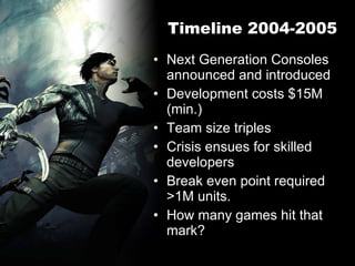 Timeline 2004-2005 Next Generation Consoles announced and introduced Development costs $15M (min.) Team size triples Crisis ensues for skilled developers Break even point required >1M units. How many games hit that mark? 
