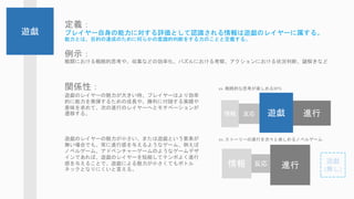 定義：
プレイヤー自身の能力に対する評価として認識される情報は遊戯のレイヤーに属する。
能力とは、目的の達成のために何らかの意識的判断をする力のことと定義する。
例示：
戦闘における戦略的思考や、収集などの効率化、パズルにおける考察、アクションにおける状況判断、謎解きなど
遊戯
関係性：
遊戯のレイヤーの魅力が大きい時、プレイヤーはより効率
的に能力を発揮するための成長や、勝利に付随する実績や
意味を求めて、次の進行のレイヤーへとモチベーションが
遷移する。
遊戯のレイヤーの魅力が小さい、または遊戯という要素が
無い場合でも、常に進行感を与えるようなゲーム、例えば
ノベルゲーム、アドベンチャーゲームのようなゲームデザ
インであれば、遊戯のレイヤーを短縮してテンポよく進行
感を与えることで、遊戯による魅力が小さくてもボトル
ネックとなりにくいと言える。
反応 進行情報
進行
ex. 戦略的な思考が楽しめるRPG
ex. ストーリーの進行を次々と楽しめるノベルゲーム
遊戯
遊戯
(無し)
反応情報
 