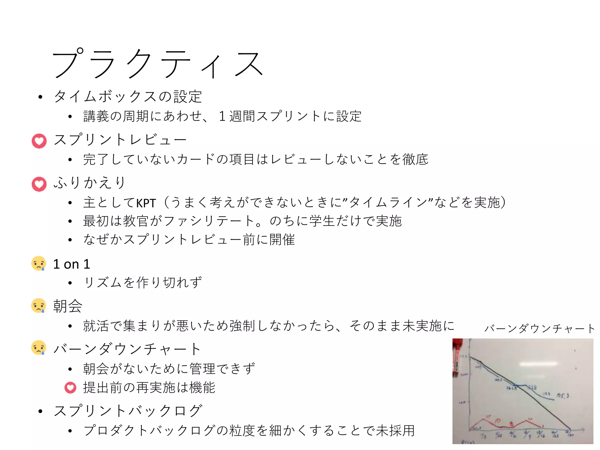 プラクティス
• タイムボックスの設定
• 講義の周期にあわせ、１週間スプリントに設定
• スプリントレビュー
• 完了していないカードの項目はレビューしないことを徹底
• ふりかえり
• 主としてKPT（うまく考えができないときに”タイムライン”などを実施）
• 最初は教官がファシリテート。のちに学生だけで実施
• なぜかスプリントレビュー前に開催
• 1 on 1
• リズムを作り切れず
• 朝会
• 就活で集まりが悪いため強制しなかったら、そのまま未実施に
• バーンダウンチャート
• 朝会がないために管理できず
• 提出前の再実施は機能
• スプリントバックログ
• プロダクトバックログの粒度を細かくすることで未採用
バーンダウンチャート
 