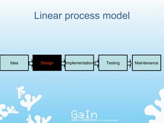 Linear process model



Idea    Design   Implementation          Testing        Maintenance




                                  © Annakaisa Kultima
 