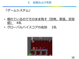 Di gra2015夏 日本の80年代ゲーム_公開版