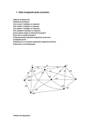 1- Dado el siguiente grafo, encontrar:
a)Matriz de Adyacencia
b) Matriz de incidencia
c) Es conexo?. Justifique su respuesta
d) Es simple?. Justifique su respuesta
e) Es regular?. Justifique su respuesta
f) Es completo? Justifique su respuesta
g) Una cadena simple no elemental de grado 6
h) Un ciclo no simple de grado 5
i) Árbol generador aplicando el algoritmo constructor
j) Subgrafo parcial
k) Demostrar si es euleriano aplicando el algoritmo de Fleury
l) Demostrar si es hamiltoniano
a) Matriz de adyacencia:
 