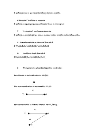El grafo es simple ya que no contiene lazos ni aristas paralelas
e) Es regular? Justifique su respuesta
El grafo no es regular porque sus vértices no tienen el mismo grado
f) Es completo?. Justifique su respuesta.
El grafo no es completo porque existen pares de vértices entre los cuales no hay aristas.
g) Una cadena simple no elemental de grado 6
C=[V1,a1,v2,a8,v5,a13,v3,a12,v7,a18,v8,a9,v2]
h) Un ciclo no simple de grado 5
C[v2,a10,v6,a20,v8,a19,v5,a16,v6,a10,v2]
i) Árbol generador aplicando el algoritmo constructor.
1ero: Usamos el vértice V1 entonces H1= {V1}
2do: agarramos la arista A1 entonces H2= {V1,V2}
3ero: seleccionamos la arista A3 entonces H3={V1,V2,V3}
V1 V2
A1
V1 V2
A1
V3
A3
 