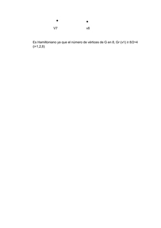 V7 v8
Es Hamiltoniano ya que el número de vértices de G en 8, Gr (v1) ≥ 8/2=4
(i=1,2,8)
 