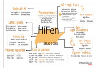 Mal + vogal, H ou L
Antes do H
Anti-higiênico Super-homem
Pré-histórico Sobre-humano
Letras iguais
Encadeamento
É a união de duas palavras que formam uma
unidade de sentido particular, sem se tornar
um substantivo composto:
Ponte Rio-Niterói
Eixo Rio-São Paulo
Mal-educado Mal-estar
Mal-humorado Mal-limpo
Quando mal significar doença, usa-se
o hífen (sem elemento de ligação)
Ex: mal-francês
Se houver elementos de ligação,
escreve-se sem o hífen.
Ex: mal de lázaro, mal de sete dias
Mal + consoante
Aglutina
Malfeito - Malcriado
Contra-ataque
Semi-interno
Anti-inflamatório
Micro-ondas
Inter-racial
Super-romântico
HíFen
Bem +
vogal ou consoante
Bem-criado
Bem-aventurado
Prefixo SUB
Palavra iniciada em R/B/H
Sub-região Sub-reitor
Sub-raça Sub- bibliotecário
Usa-se o hífen
Bem-estar
Bem + sentido de
querer ou fazer
Aglutina
Palavras repetidas Com os prefixos: Benquerer - benfeito
não tenham elemento de ligação Inter, hiper e super H/R - hiper-risonho, super-herói Espécies botânicas
Corre-corre Cri-cri Ex, sem, além, recém - ex-aluno, sem-terra, recém-nascido Cravo-da-índia Pimenta-do-reino
Pega-pega Reco-reco Pré, pró-pós - pré-escolar, pró-americano, pós-graduação
Circum e pan n,m e vogal - Pan-americano, circum-navegação
Aquém e vice - áquem-mar, vice-presidente
@mapasdaLoli
 