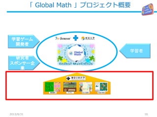 「 Global Math 」プロジェクト概要
162013/8/31
学習ゲーム
開発者
学習者
研究者
スポンサー企
業
 
