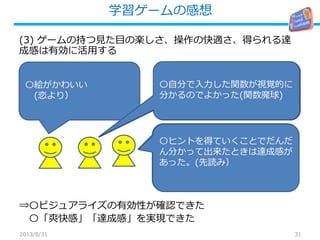 学習ゲームの感想
31
(3) ゲームの持つ見た目の楽しさ、操作の快適さ、得られる達
成感は有効に活用する
⇒〇ビジュアライズの有効性が確認できた
〇「爽快感」「達成感」を実現できた
2013/8/31
〇絵がかわいい
(恋より）
〇自分で入力した関数が視覚的に
分かるのでよかった(関数魔球)
ヒントを得ていくことでだんだん
分かって出来たときは達成感が
あった。(先読み
〇ヒントを得ていくことでだんだ
ん分かって出来たときは達成感が
あった。(先読み）
 