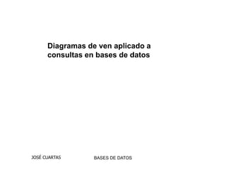 Diagramas de ven aplicado a consultas en bases de datos JOSÉ CUARTAS BASES DE DATOS 