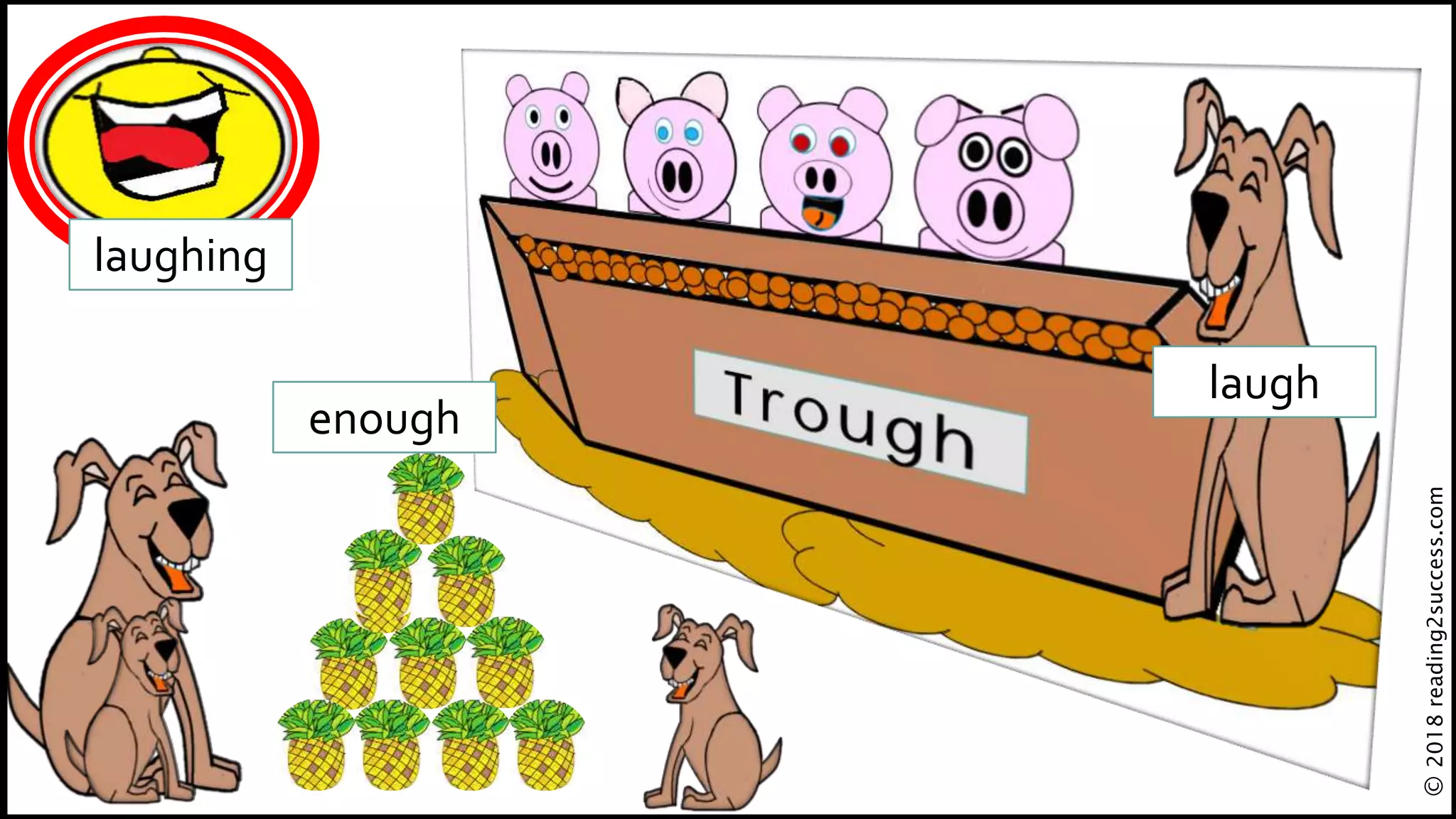 Digraphs ph and gh make the f sound! | PPTX