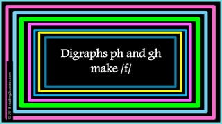 Digraphs ph and gh
make /f/
©2018reading2success.com
 