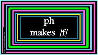 ph
makes /f/
©2018reading2success.com
 