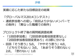 評価
実績に応じた新たな目標設定の結果
「グローバルマス2014コンテスト」
- 連続参加者への促し「前回より少ないメンバーで
の制作」「異なった職種での制作」
プロジェクト終了後の質問紙調査結果
- 「1回目参加者」「2回目参加者役割変更なし」
「2回目参加者役割変更あり」の3郡に分ける
- 回答「そう思う」5点，「ややそう思う」4点，
「どちらでもない」3点，「あまりそう思わない」
2点，「思わない」1点
日本デジタルゲーム学会2016年夏季研究発表大会 14
 