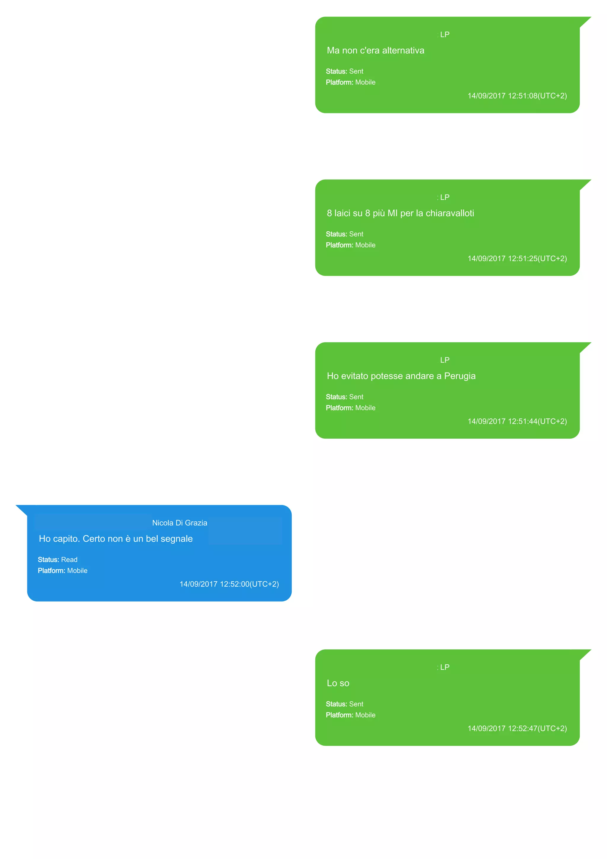 393371119961@s.whatsapp.net LP
Ma non c'era alternativa
Status: Sent
Platform: Mobile
14/09/2017 12:51:08(UTC+2)
Source Extraction:
Logical (1)
Source:
iPhone XS di LP/Applications/group.net.whatsapp.WhatsApp.shared/ChatStorage.sqlite :
0x21FD93B (Table: ZWAMESSAGE, Size: 191373312 bytes)
iPhone XS di
LP/Applications/group.net.whatsapp.WhatsApp.shared/Library/Preferences/group.net.whatsap
p.WhatsApp.shared.plist : 0x86E (Size: 23298 bytes)
393371119961@s.whatsapp.net LP
8 laici su 8 più MI per la chiaravalloti
Status: Sent
Platform: Mobile
14/09/2017 12:51:25(UTC+2)
Source Extraction:
Logical (1)
Source:
iPhone XS di LP/Applications/group.net.whatsapp.WhatsApp.shared/ChatStorage.sqlite :
0x21FDD04 (Table: ZWAMESSAGE, Size: 191373312 bytes)
iPhone XS di
LP/Applications/group.net.whatsapp.WhatsApp.shared/Library/Preferences/group.net.whatsap
p.WhatsApp.shared.plist : 0x86E (Size: 23298 bytes)
393371119961@s.whatsapp.net LP
Ho evitato potesse andare a Perugia
Status: Sent
Platform: Mobile
14/09/2017 12:51:44(UTC+2)
Source Extraction:
Logical (1)
Source:
iPhone XS di LP/Applications/group.net.whatsapp.WhatsApp.shared/ChatStorage.sqlite :
0x21FDAEE (Table: ZWAMESSAGE, Size: 191373312 bytes)
iPhone XS di
LP/Applications/group.net.whatsapp.WhatsApp.shared/Library/Preferences/group.net.whatsap
p.WhatsApp.shared.plist : 0x86E (Size: 23298 bytes)
393281440427@s.whatsapp.net Nicola Di Grazia (+39 328 144 0427)
Ho capito. Certo non è un bel segnale
Status: Read
Platform: Mobile
14/09/2017 12:52:00(UTC+2)
Source Extraction:
Logical (1)
Source:
iPhone XS di LP/Applications/group.net.whatsapp.WhatsApp.shared/ChatStorage.sqlite :
0x2200F8D (Table: ZWAMESSAGE, ZWAGROUPMEMBER, Size: 191373312 bytes)
393371119961@s.whatsapp.net LP
Lo so
Status: Sent
Platform: Mobile
14/09/2017 12:52:47(UTC+2)
Source Extraction:
Logical (1)
Source:
iPhone XS di LP/Applications/group.net.whatsapp.WhatsApp.shared/ChatStorage.sqlite :
0x2200F18 (Table: ZWAMESSAGE, Size: 191373312 bytes)
iPhone XS di
LP/Applications/group.net.whatsapp.WhatsApp.shared/Library/Preferences/group.net.whatsap
p.WhatsApp.shared.plist : 0x86E (Size: 23298 bytes)
17839
 