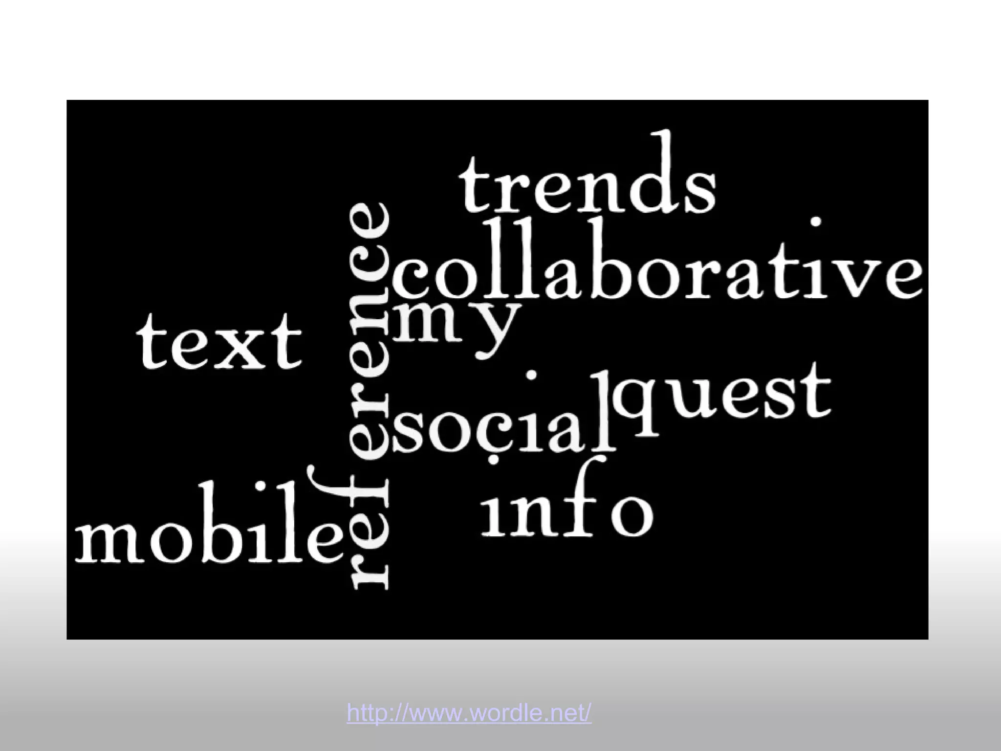 http://www.wordle.net/