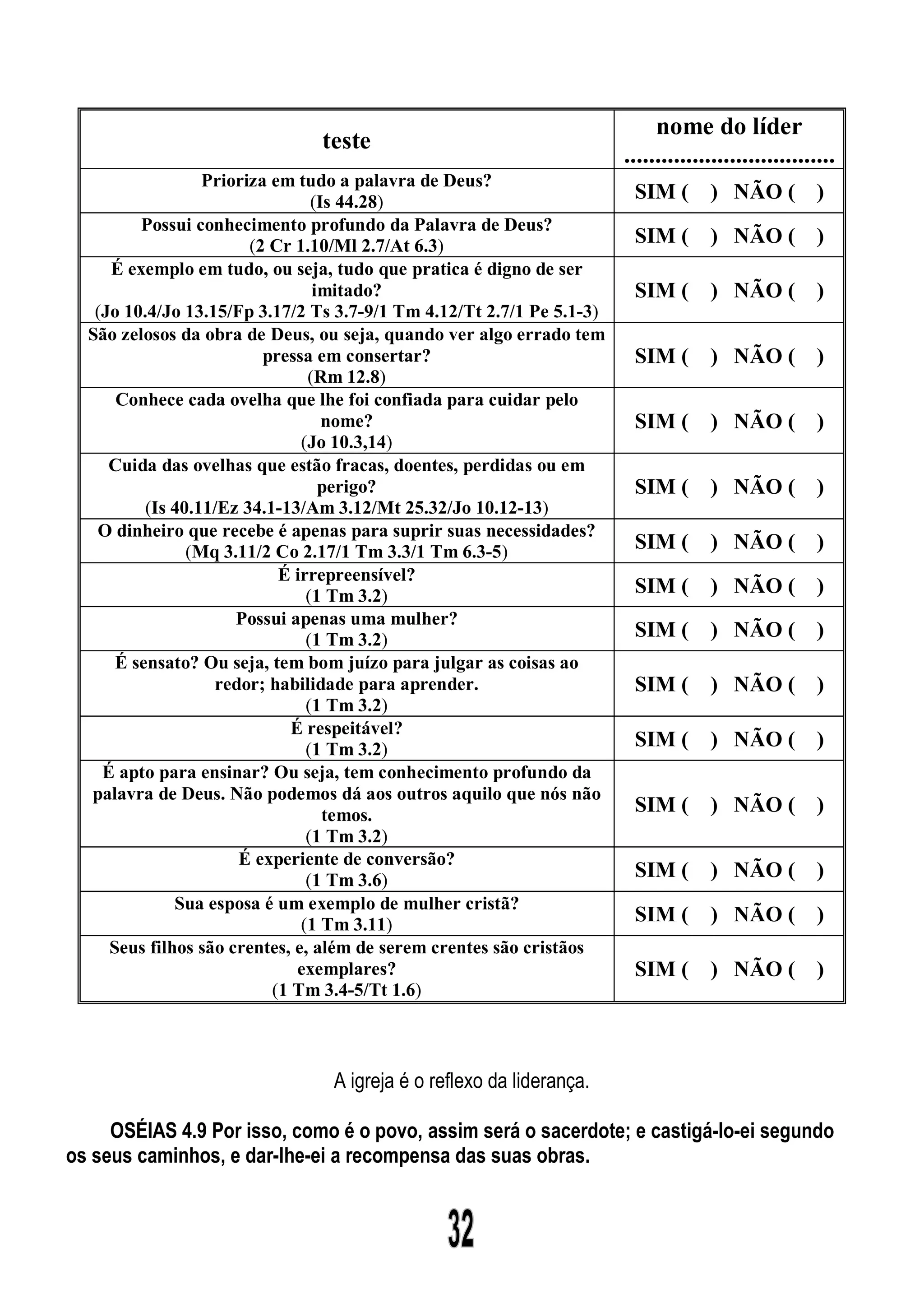 Doutrinas Bíblicas Estudos da Bíblia