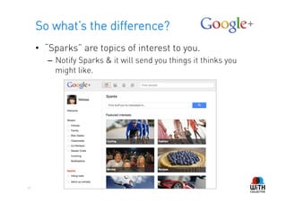 So what’s the difference?
     •  “Sparks” are topics of interest to you.
        –  Notify Sparks & it will send you things it thinks you
           might like.




27
 