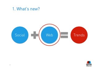 1. What’s new?




      Social          Web   Trends




30
 