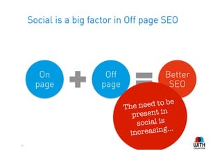 Social is a big factor in Off page SEO




       On               Off               Better
      page             page                SEO

                              The n eed to be
                                p resent in
                                  social is
                                   reasing...
                                             
                               inc
34
 