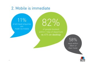 2. Mobile is immediate


          11%
     of all travel enquiries
                are
        made via mobile
                                 82%
                                   of people booked
                               within 1 day of departure
                                 vs 45% on desktop

                                                           58%
                                                           were within
                                                            35km of
                                                           their hotel




45
 