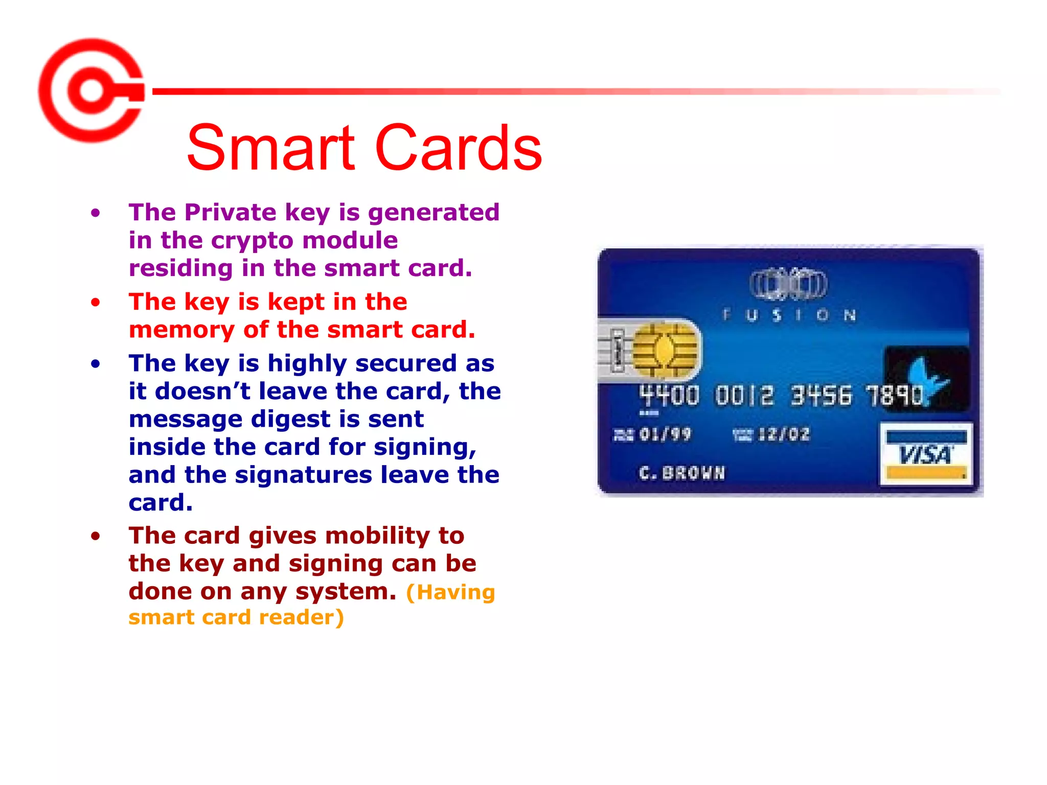 Digital signature | PPT