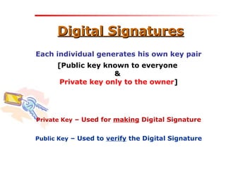 Digital SignaturesDigital Signatures
Each individual generates his own key pair
[Public key known to everyone
&
Private key only to the owner]
Private Key – Used for making Digital Signature
Public Key – Used to verify the Digital Signature
 