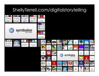 Digital Storytelling Tips, Apps, & Resources Slide 45