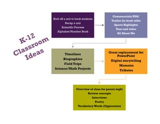 Commercials/PSA/
Kick off a unit to hook students
                                           Trailer for book talks
        Recap a unit
                                             Sports Highlights
      Scientific Process
                                              Year-end video
   Alphabet/Number Book
                                               All About Me




                                         Great replacement for
         Timelines
                                              PowerPoint
        Biographies
                                          Digital storytelling
        Field Trips
                                                 Memoirs
 Science/Math Projects
                                                 Tributes




                  Overview of class for parent night
                         Review concepts
                            Interviews
                               Poetry
                    Vocabulary Words (Oppression)
 
